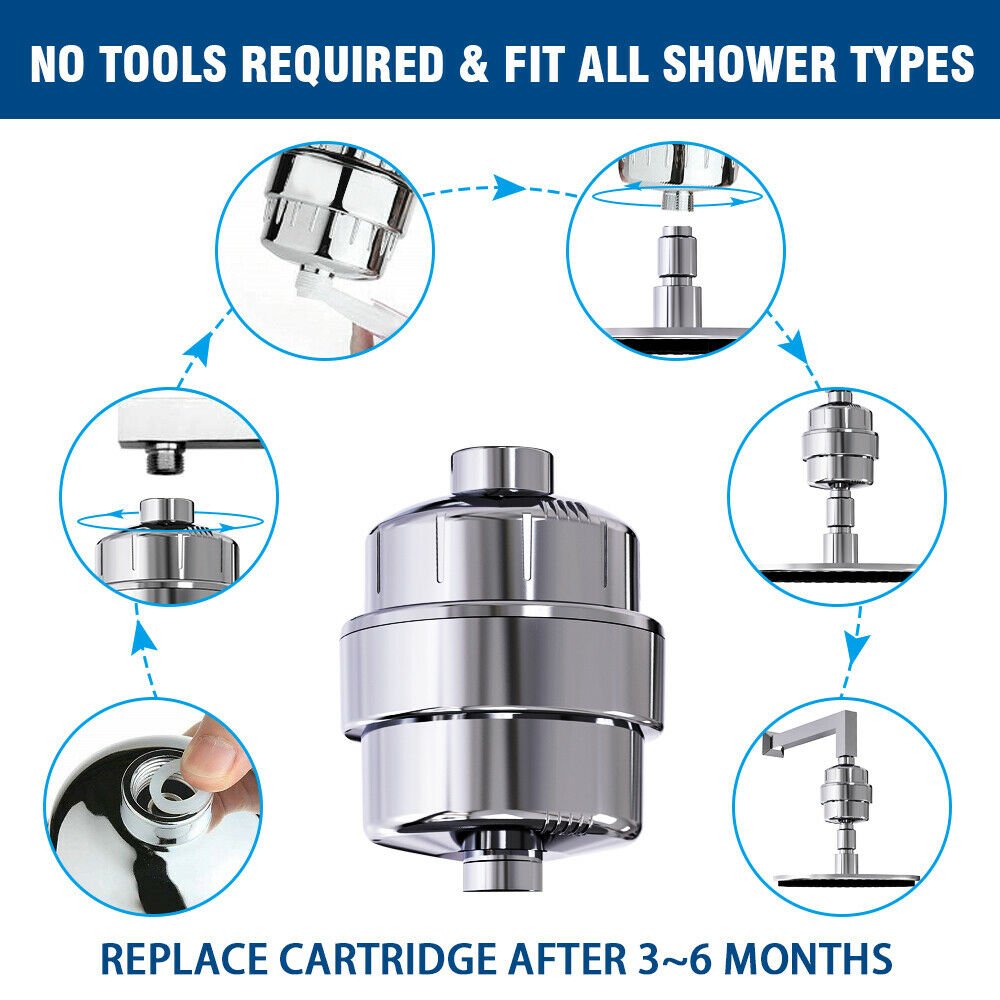 15-Stage Shower Head Filter Bath Hard Water Filters KDF Remove Chlorine Odors