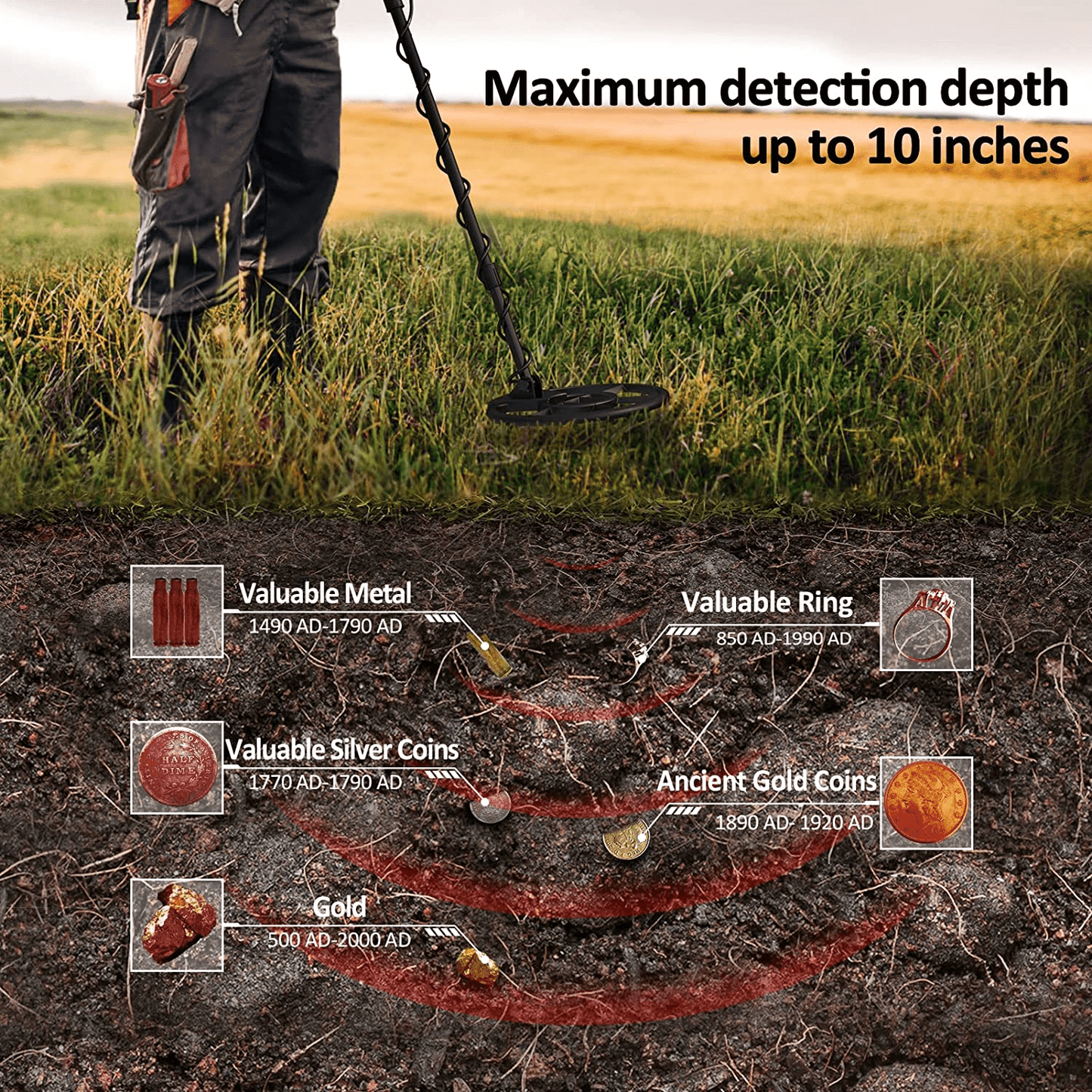 Professional Gold Detector Coin & Waterproof Coil Metal Finder 300cm+