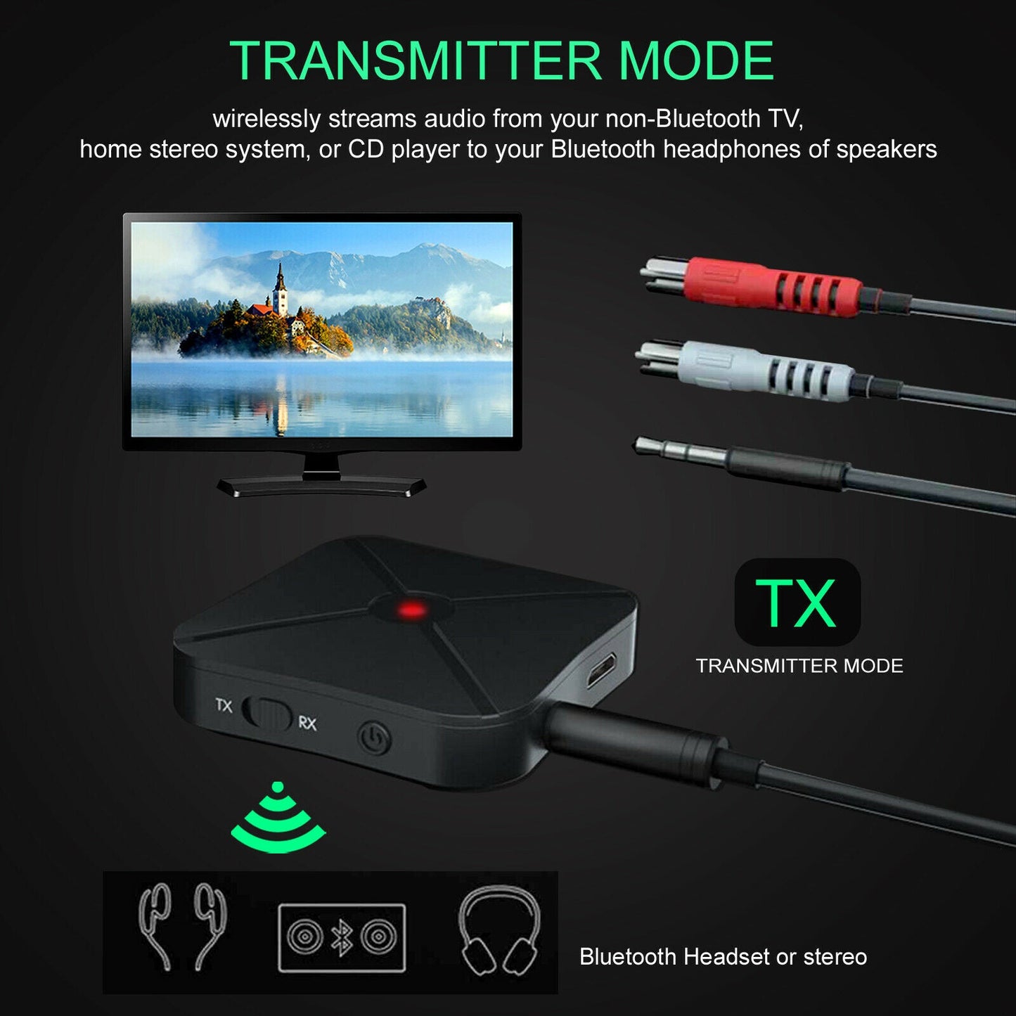 AV Receiver & Transmitter Wireless Bluetooth 5.0 Audio Transmitter