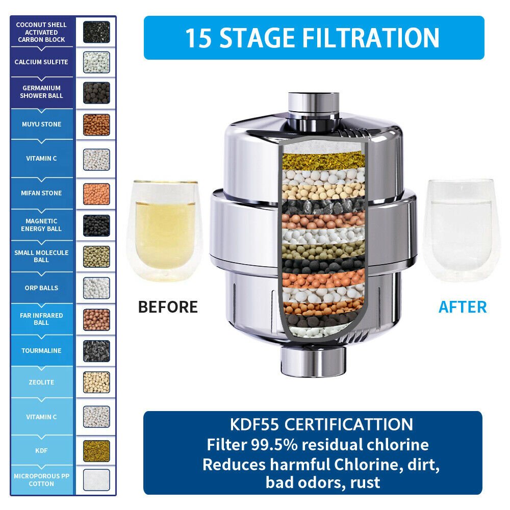 Revitalizing Shower Water Filter 15- Stages Chrome SF100