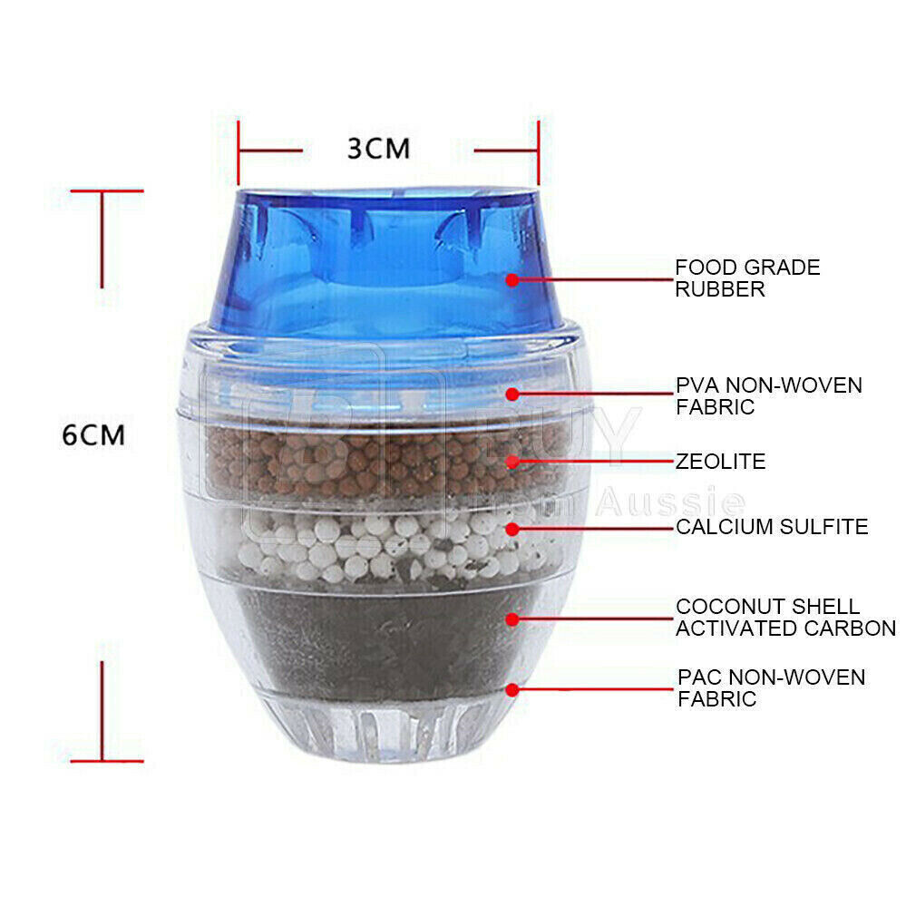 Pure Refreshment: 5x Carbon Coconut Water Purifier Filters for Home Kitchen Faucets