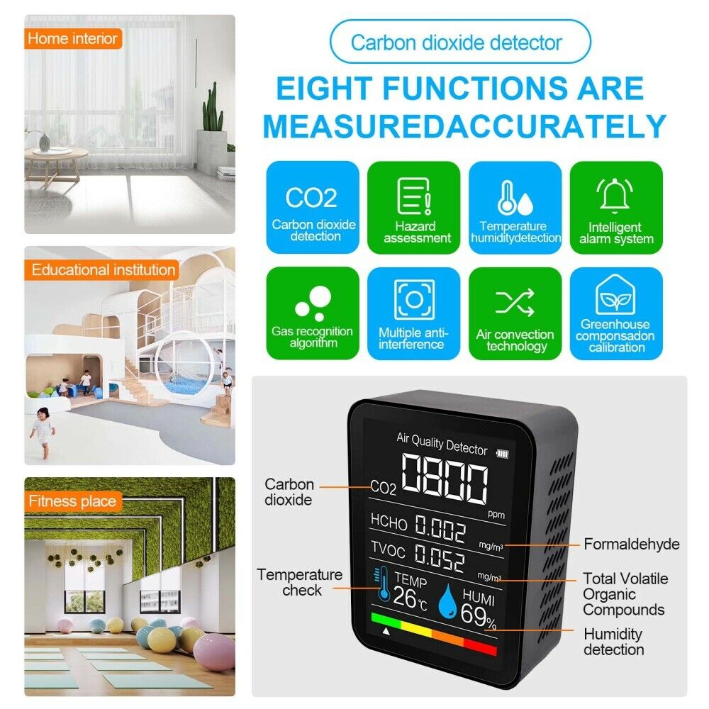 Professional CO2 Meter Air Quality Monitor Carbon Dioxide Detector